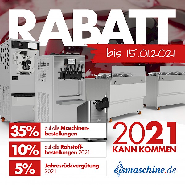 Aktionen